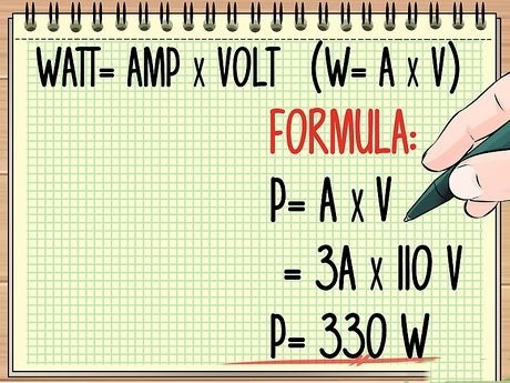 Ohm's Law Formula Notebook
